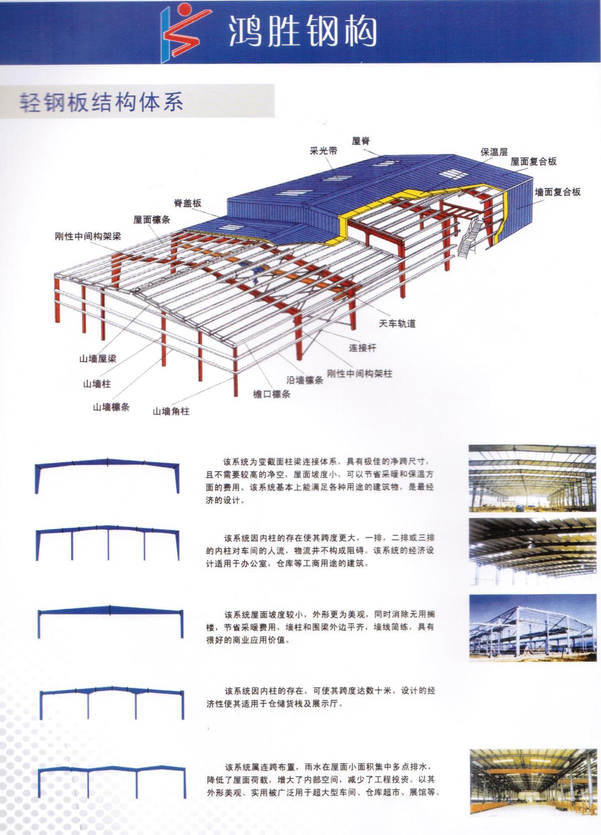 該系統(tǒng)為變截面柱梁連接體系，具有極佳的凈跨尺寸，且不需要較高的凈空，屋面坡度小，可以節(jié)省采暖和保溫方面的費(fèi)用。該系統(tǒng)基本上能滿足各種用途的建筑物，是最經(jīng)濟(jì)的設(shè)計(jì)。